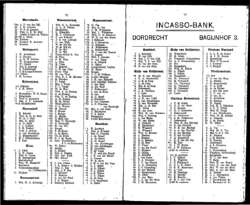  Adresboek van Dordrecht 1919 samengesteld uit het bevolkingsregister der Gemeente, gemeentelijke uitgave, pagina 39