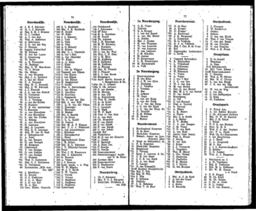  Adresboek van Dordrecht 1919 samengesteld uit het bevolkingsregister der Gemeente, gemeentelijke uitgave, pagina 42