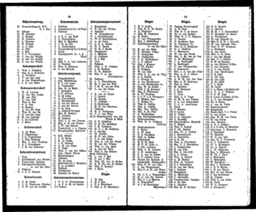  Adresboek van Dordrecht 1919 samengesteld uit het bevolkingsregister der Gemeente, gemeentelijke uitgave, pagina 48