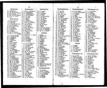  Adresboek van Dordrecht 1919 samengesteld uit het bevolkingsregister der Gemeente, gemeentelijke uitgave, pagina 54