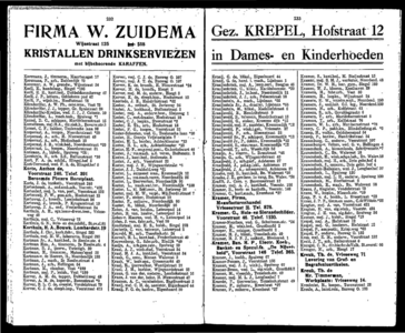  Adresboek van Dordrecht 1919 samengesteld uit het bevolkingsregister der Gemeente, gemeentelijke uitgave, pagina 120