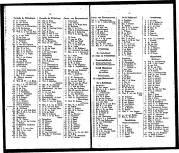  Adresboek van Dordrecht. 1922 samengesteld uit het bevolkingsregister der Gemeente, bijgewerkt tot 1 april 1922, pagina 15