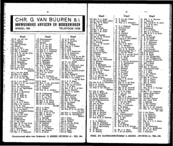  Adresboek van Dordrecht. 1922 samengesteld uit het bevolkingsregister der Gemeente, bijgewerkt tot 1 april 1922, pagina 55