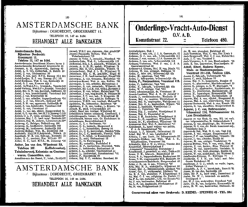  Adresboek van Dordrecht. 1922 samengesteld uit het bevolkingsregister der Gemeente, bijgewerkt tot 1 april 1922, pagina 97