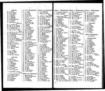  Adresboek van Dordrecht. 1924 samengesteld uit het bevolkingsregister der Gemeente, bijgewerkt tot 1 januari 1924, pagina 8