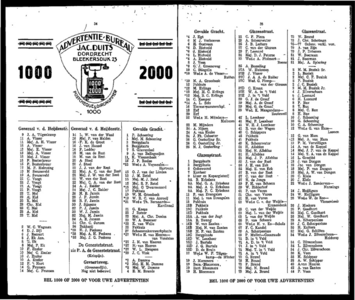  Adresboek van Dordrecht. 1924 samengesteld uit het bevolkingsregister der Gemeente, bijgewerkt tot 1 januari 1924, pagina 24