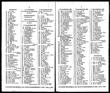  Adresboek van Dordrecht. 1924 samengesteld uit het bevolkingsregister der Gemeente, bijgewerkt tot 1 januari 1924, pagina 25
