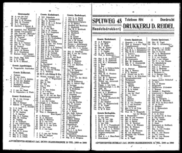  Adresboek van Dordrecht. 1924 samengesteld uit het bevolkingsregister der Gemeente, bijgewerkt tot 1 januari 1924, pagina 27
