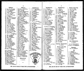  Adresboek van Dordrecht. 1924 samengesteld uit het bevolkingsregister der Gemeente, bijgewerkt tot 1 januari 1924, pagina 30