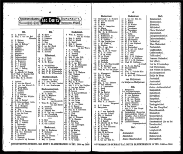  Adresboek van Dordrecht. 1924 samengesteld uit het bevolkingsregister der Gemeente, bijgewerkt tot 1 januari 1924, pagina 31