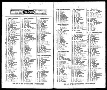  Adresboek van Dordrecht. 1924 samengesteld uit het bevolkingsregister der Gemeente, bijgewerkt tot 1 januari 1924, pagina 36
