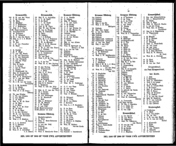  Adresboek van Dordrecht. 1924 samengesteld uit het bevolkingsregister der Gemeente, bijgewerkt tot 1 januari 1924, pagina 44