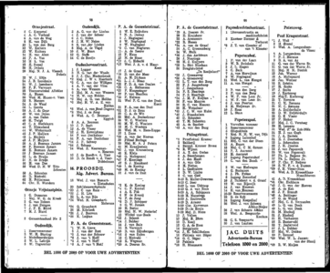  Adresboek van Dordrecht. 1924 samengesteld uit het bevolkingsregister der Gemeente, bijgewerkt tot 1 januari 1924, pagina 56