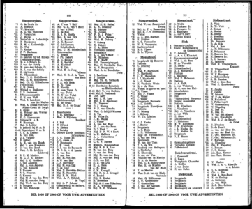  Adresboek van Dordrecht. 1924 samengesteld uit het bevolkingsregister der Gemeente, bijgewerkt tot 1 januari 1924, pagina 66