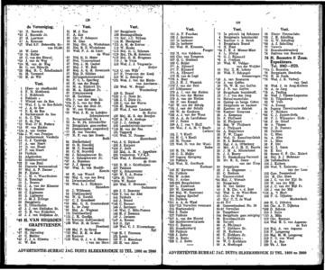  Adresboek van Dordrecht. 1924 samengesteld uit het bevolkingsregister der Gemeente, bijgewerkt tot 1 januari 1924, pagina 71