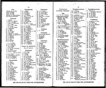  Adresboek van Dordrecht. 1924 samengesteld uit het bevolkingsregister der Gemeente, bijgewerkt tot 1 januari 1924, pagina 72