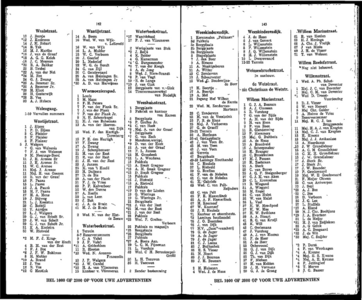  Adresboek van Dordrecht. 1924 samengesteld uit het bevolkingsregister der Gemeente, bijgewerkt tot 1 januari 1924, pagina 78