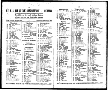  Adresboek van Dordrecht. 1924 samengesteld uit het bevolkingsregister der Gemeente, bijgewerkt tot 1 januari 1924, pagina 79