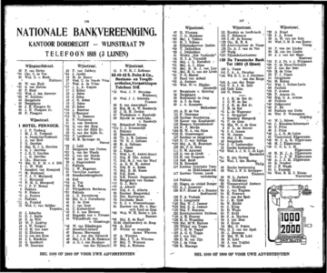  Adresboek van Dordrecht. 1924 samengesteld uit het bevolkingsregister der Gemeente, bijgewerkt tot 1 januari 1924, pagina 80