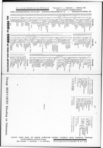  Adresboek van Dordrecht, samengesteld uit het bevolkingsregister der Gemeente, pagina 82