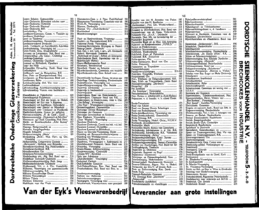 Adresboek van de Gemeente Dordrecht. Samengesteld uit het bevolkingsregister der Gemeente op 1 maart 1938 en ...