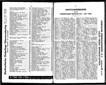 Adresboek van de Gemeente Dordrecht. Samengesteld uit het bevolkingsregister der Gemeente op 1 maart 1938 en ...