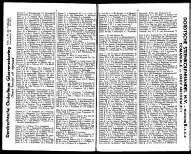 Adresboek van de Gemeente Dordrecht. Samengesteld uit het bevolkingsregister der Gemeente op 1 maart 1938 en ...