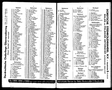 Adresboek van de Gemeente Dordrecht. Samengesteld uit het bevolkingsregister der Gemeente op 1 maart 1938 en ...
