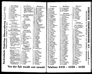 Adresboek van de Gemeente Dordrecht. Samengesteld uit het bevolkingsregister der Gemeente op 1 maart 1938 en ...
