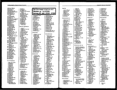  NUHA inwoneradresboek voor Dordrecht 1973, volgens officiële gegevens en eigen onderzoekingen, pagina 186