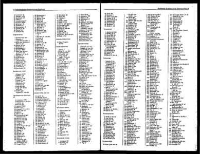  NUHA inwoneradresboek voor Dordrecht 1973, volgens officiële gegevens en eigen onderzoekingen, pagina 192