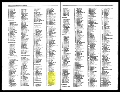  NUHA inwoneradresboek voor Dordrecht 1973, volgens officiële gegevens en eigen onderzoekingen, pagina 192