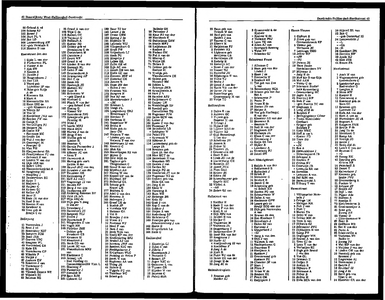  NUHA inwoneradresboek voor Dordrecht 1973, volgens officiële gegevens en eigen onderzoekingen, pagina 204