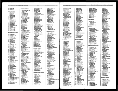  NUHA inwoneradresboek voor Dordrecht 1973, volgens officiële gegevens en eigen onderzoekingen, pagina 206