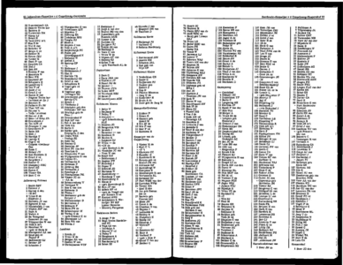  NUHA inwoneradresboek voor Dordrecht 1973, volgens officiële gegevens en eigen onderzoekingen, pagina 209
