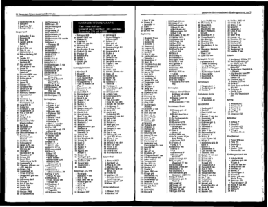 NUHA inwoneradresboek voor Dordrecht 1973, volgens officiële gegevens en eigen onderzoekingen, pagina 210