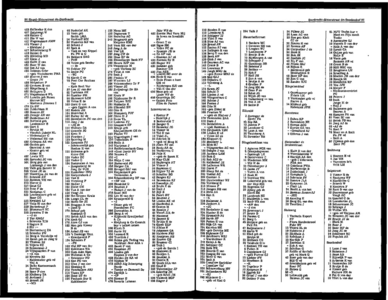  NUHA inwoneradresboek voor Dordrecht 1973, volgens officiële gegevens en eigen onderzoekingen, pagina 231