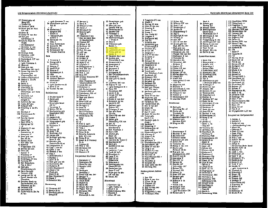  NUHA inwoneradresboek voor Dordrecht 1973, volgens officiële gegevens en eigen onderzoekingen, pagina 234