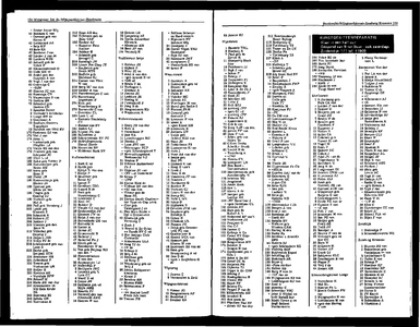  NUHA inwoneradresboek voor Dordrecht 1973, volgens officiële gegevens en eigen onderzoekingen, pagina 245