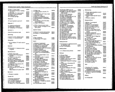  Dordrecht. Uitgave: adresboek openbare instanties en bedrijfsleven 1974 (volgens officiële gegevens en eigen ...