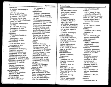  Het Nuha-Adresboek voor Zwijndrecht 1967 volgens officiele gegevens, pagina 12