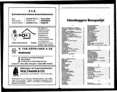  Het Nuha-Adresboek voor Zwijndrecht 1967 volgens officiele gegevens, pagina 15