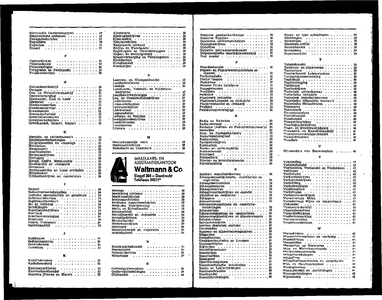  Het Nuha-Adresboek voor Zwijndrecht 1967 volgens officiele gegevens, pagina 16