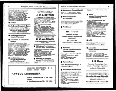  Het Nuha-Adresboek voor Zwijndrecht 1967 volgens officiele gegevens, pagina 19