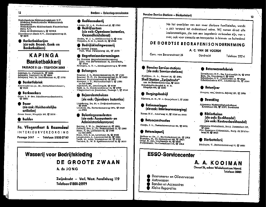  Het Nuha-Adresboek voor Zwijndrecht 1967 volgens officiele gegevens, pagina 21