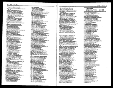  Het Nuha-Adresboek voor Zwijndrecht 1967 volgens officiele gegevens, pagina 45