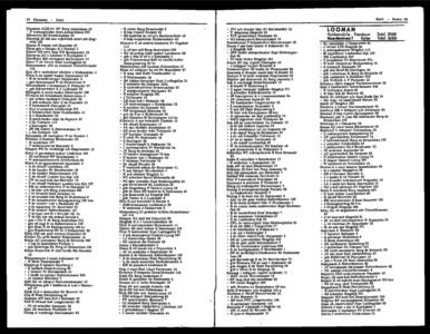  Het Nuha-Adresboek voor Zwijndrecht 1967 volgens officiele gegevens, pagina 51