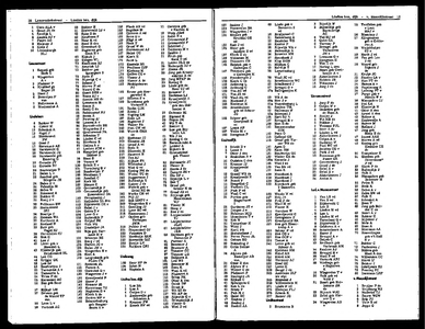  Het Nuha-Adresboek voor Zwijndrecht 1967 volgens officiele gegevens, pagina 76