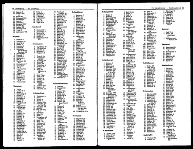  Het Nuha-Adresboek voor Zwijndrecht 1967 volgens officiele gegevens, pagina 79