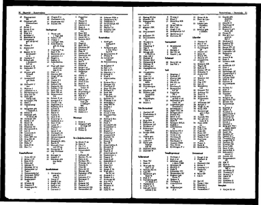  Het Nuha-Adresboek voor Zwijndrecht 1967 volgens officiele gegevens, pagina 82